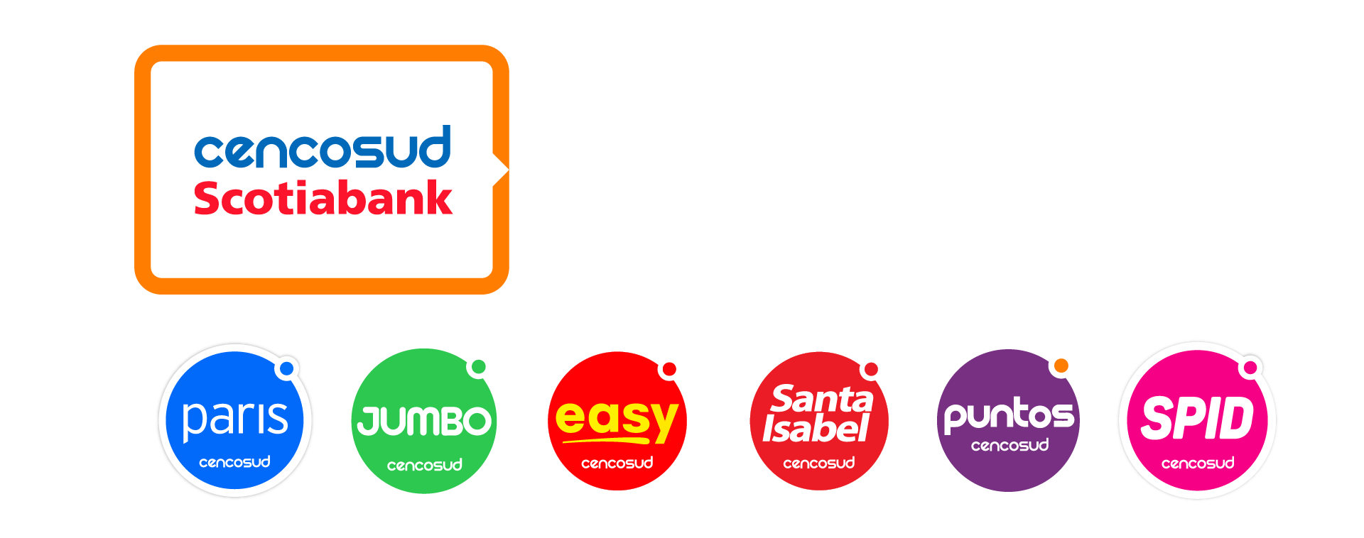 Aula Virtual CENCOSUD SCOTIABANK